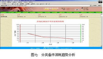 以计算机网络技术为基石，构建现代化工厂设备综合管理体系