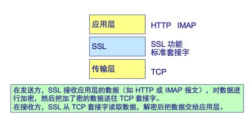 计算机网络技术服务中的网络安全实践与策略
